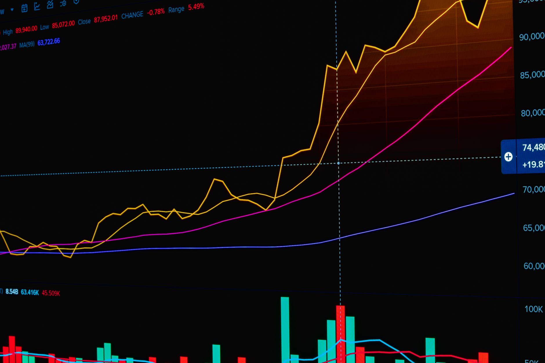 Manus $4 billion valuation