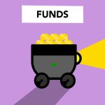 Mistral AI funding